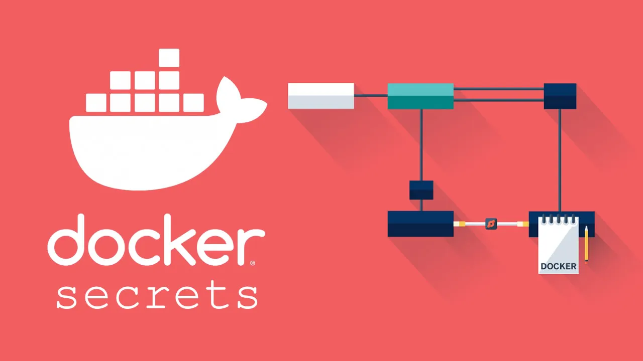 Safeguard Your Sensitive Data with Docker Secrets.